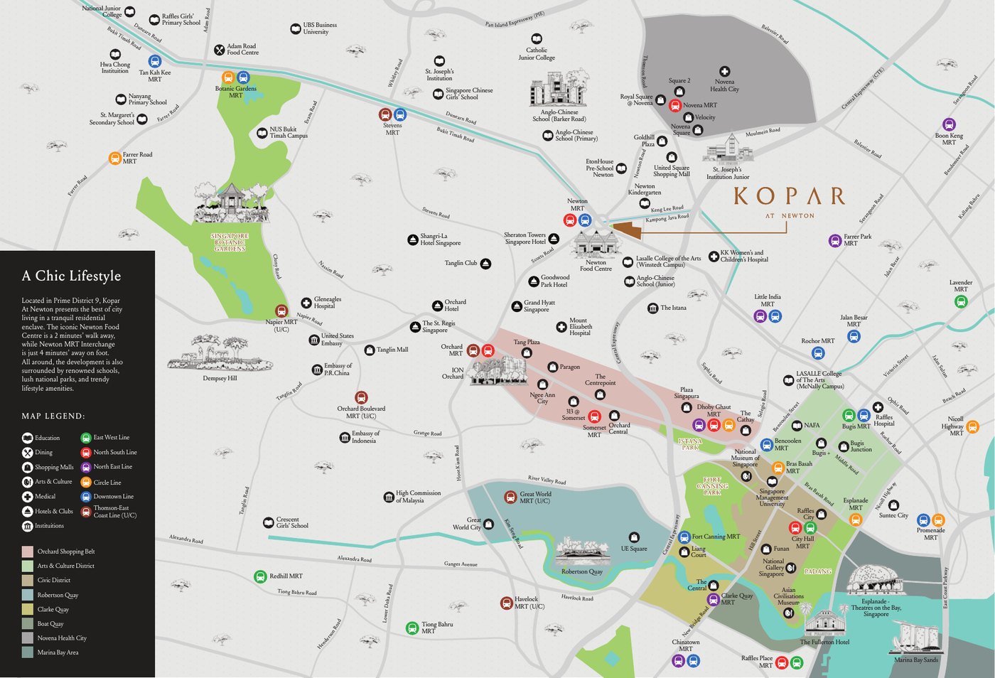 Kopar at Newton location map