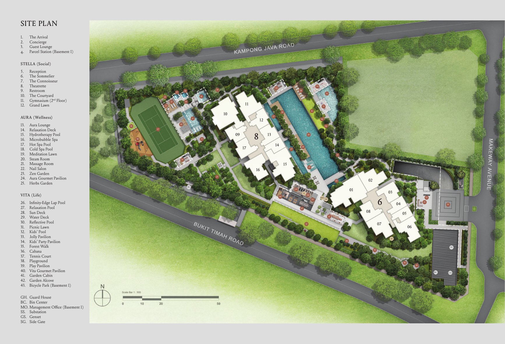 Site plan and facilities list